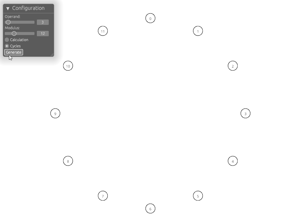 Modular Arithmetic Visualizer cycles demo